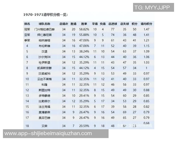 运动新闻波鸿对阵汉堡比赛前瞻及首发阵容预测分析 运动新闻波鸿对阵汉堡比赛前瞻及首发阵容预测分析